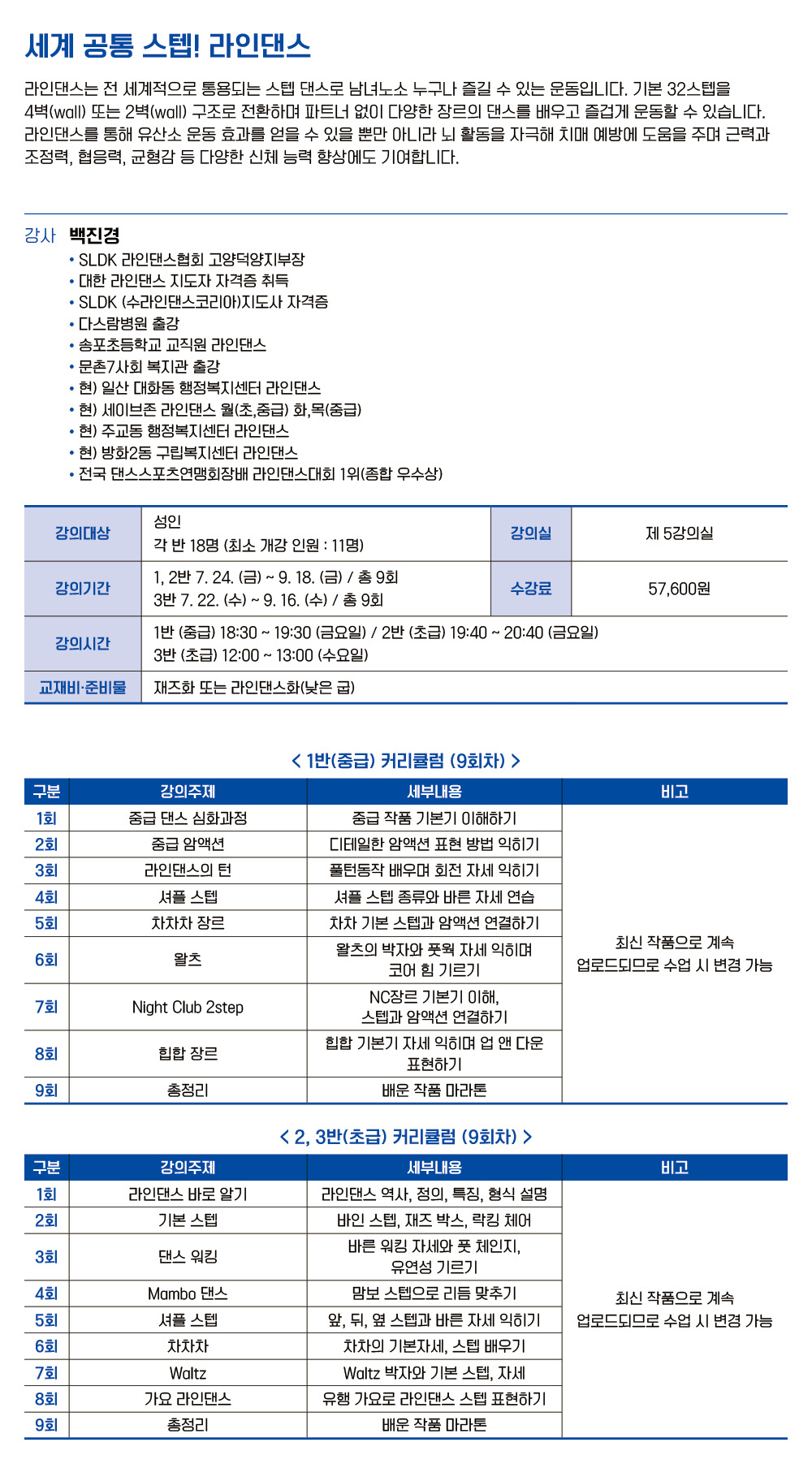 세계 공통 스텝! 라인댄스 1반 (중급)