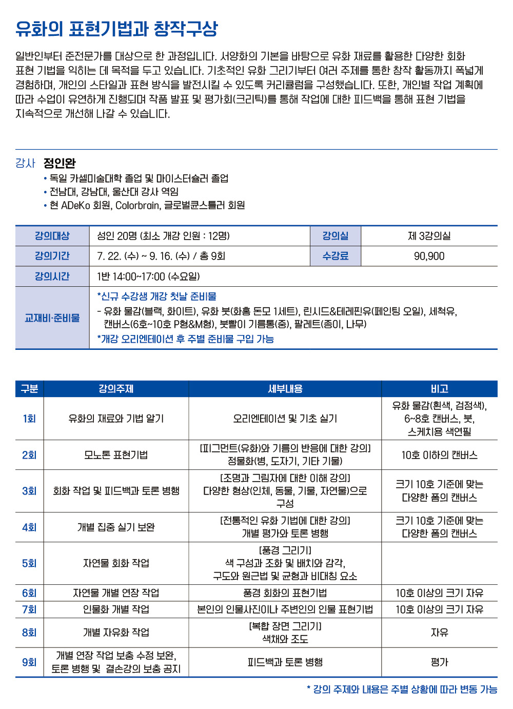유화의 표현기법과 창작구상 1반 (오후)