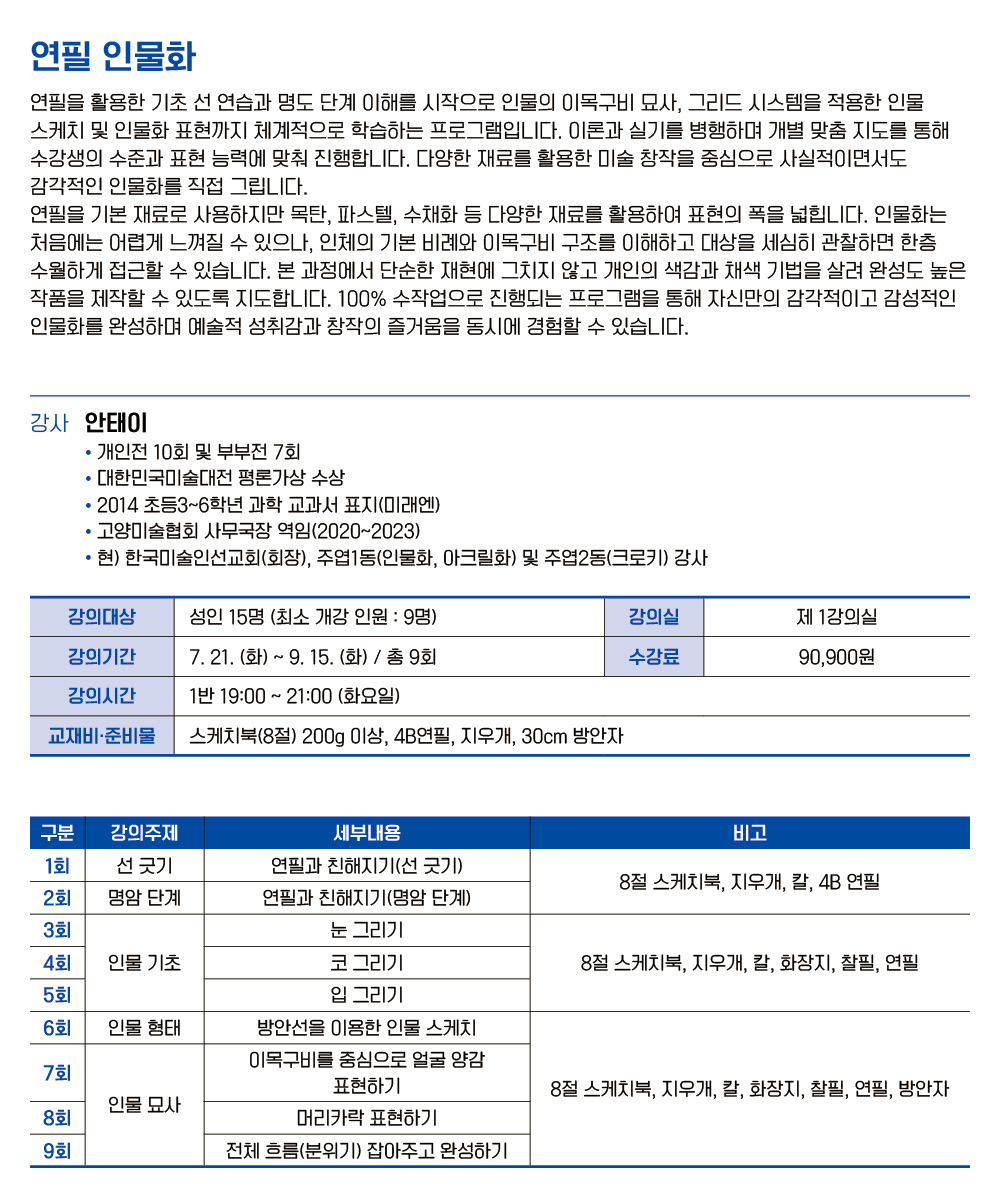 연필 인물화 1반 (저녁)
