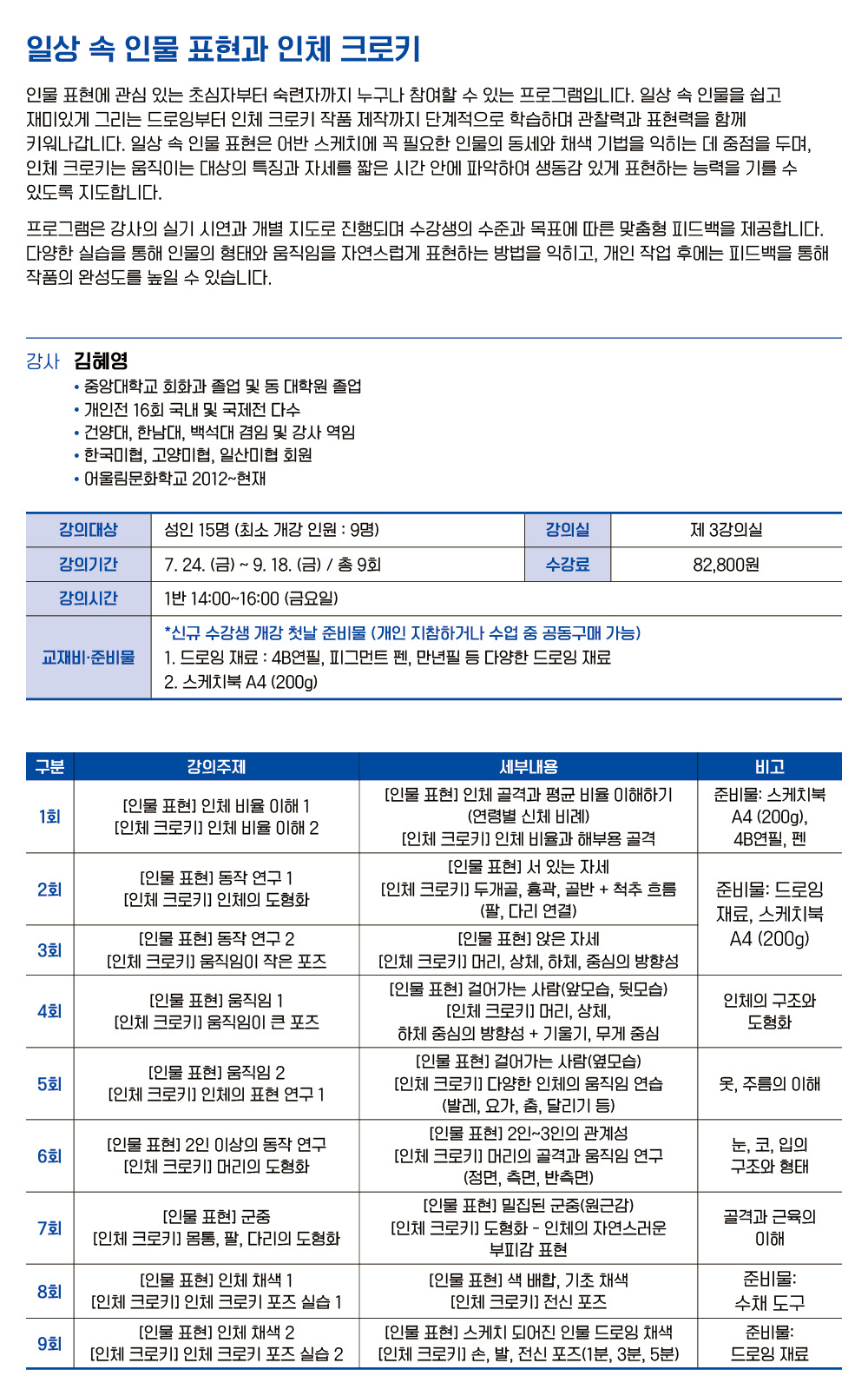 일상 속 인물 표현과 인체 크로키 1반 (오후)