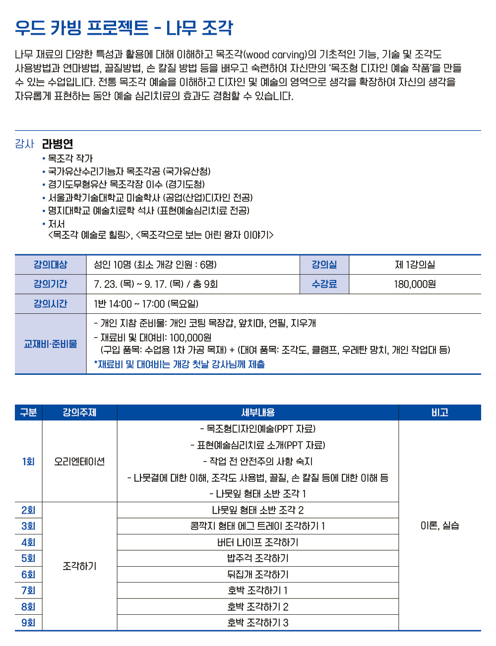 우드 카빙 프로젝트 - 나무 조각 1반