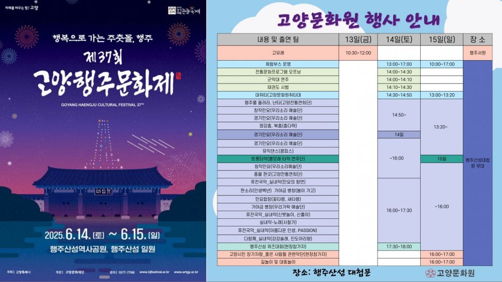 행주문화제25.6.14~15